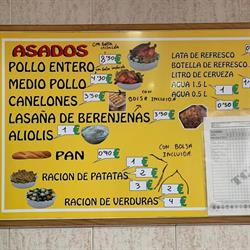 Palacio del Pollo, Rute