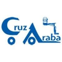 CRUZ ARABA S.L, Vitoria-Gasteiz