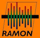 RAMON 2000, Madrid