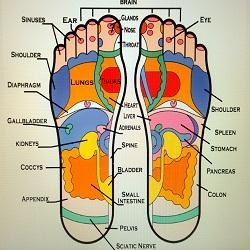 Marbella Massage and Hypnotherapy - James Jewell