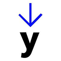 yoseomarketing, Madrid