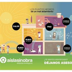 Aislasinobra, Málaga