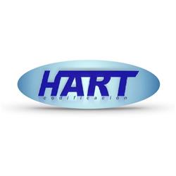 HARTcodificacion, Sabadell
