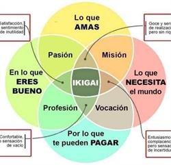 TOLDOS AL KAMAS, Camas