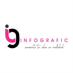 INFOGRAFIC, Parcent