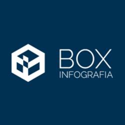 Box Infografía, Elche