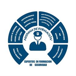 Hispana De Formacion Sociedad De Responsabilidad Limitada., Utrera