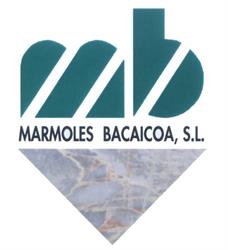 MÁRMOLES BACAICOA S. L. Encimeras de Cocina y Arte Funerario, Estella