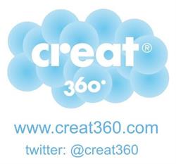Creat360, Terrassa